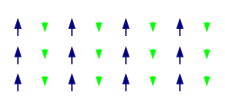 Ferrimagnetic ordering