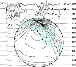 Background: a set of traces from magnetic observatories showing a magnetic storm in 2000. Globe: map showing locations of observatories and contour lines giving horizontal magnetic intensity in μ T.