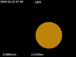 Animation of Lunar Reconnaissance Orbiter's trajectory from June 23, 2009, to June 30, 2009 Lunar Reconnaissance Orbiter · Moon