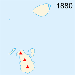Evolution of the islands around Krakatoa