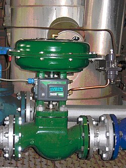 Control valve