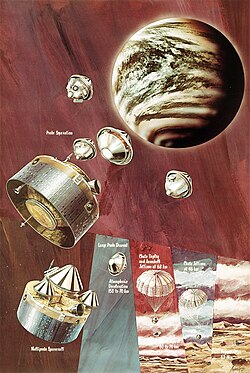 Pioneer Venus Multi-Probe
