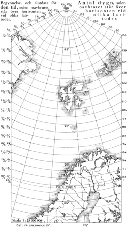Map showing the dates of midnight sun at various latitudes (left) and the total number of nights