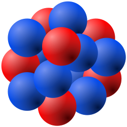 A model of an atomic nucleus showing it as a compact bundle of protons (red) and neutrons (blue), the two types of nucleons. In this diagram, protons and neutrons look like little balls stuck together, but an actual nucleus (as understood by modern nuclear physics) cannot be explained like this, but only by using quantum mechanics. In a nucleus that occupies a certain energy level (for example, the ground state), each nucleon can be said to occupy a range of locations.