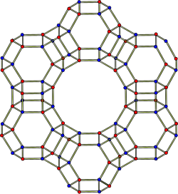 Structure of aluminosilicate cage in faujasite. Vertices are occupied by aluminium or silicium atoms, the connecting struts are occupied by oxygen atoms.