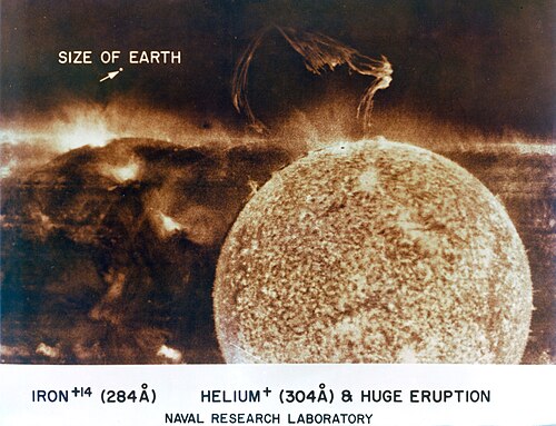 This shows an extreme ultraviolet view of the Sun (the Apollo Telescope Mount SO82A Experiment) taken during Skylab 3, with the Earth added for scale. On the right an image of the Sun shows a helium emissions, and there is an image on the left showing emissions from iron. One application for spaceflight is to take observation hindered or made more difficult by being on Earth's surface. Skylab included a massive crewed solar observatory that revolutionized solar science in the early 1970s using the Apollo-based space station in conjunction with crewed spaceflights to it.