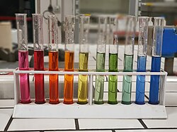 Test tubes containing solutions of pH 1 to 10 colored with an indicator