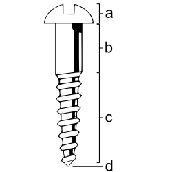 A wood screw: a) head; b) non-threaded shank; c) threaded shank; d) tip