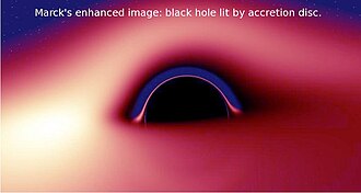 Simulation by J.A. Marck of optical appearance of Schwarzschild black hole with thin (Keplerian) disk