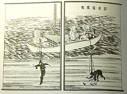 Woodblock illustration of a Chinese pearl-diving boat, Song Yingxing's 1637 Tiangong Kaiwu encyclopedia of technology