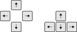 Cursor key arrangements