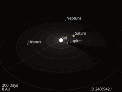 An animation of Saturn and the Solar System's outer planets orbiting the Sun