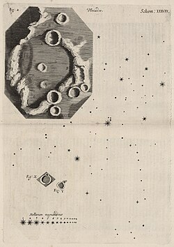 A 1665 study of the Moon from Robert Hooke's Micrographia