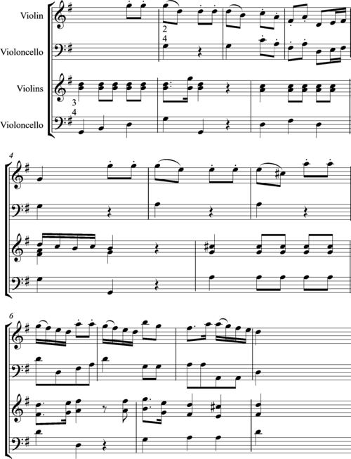 Mozart, Don Giovanni dances from act 1, scene 5