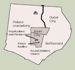 Plan of Preslav