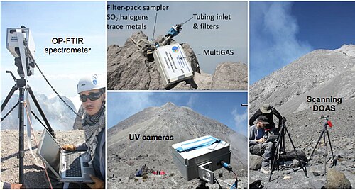A multi-component gas analyzer system is often one of many instruments used to measure gases and monitor volcanic activity.