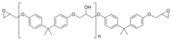 Structure of bisphenol-A diglycidyl ether epoxy resin: n denotes the number of polymerized subunits and is typically in the range from 0 to 25