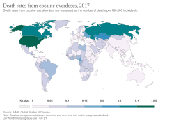 Death rates from cocaine overdoses