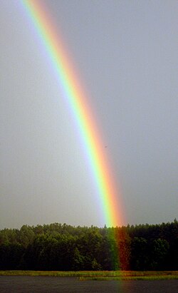 The spectrum in a rainbow