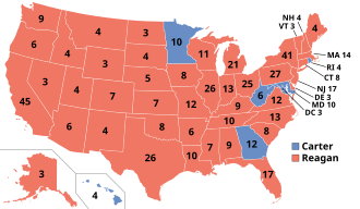 The Reagan–Bush ticket won the 1980 presidential election with 50.7% of the popular vote and a large majority of the electoral vote.