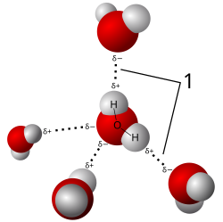 Water is a good solvent for some polar materials because water molecules are polar and capable of forming hydrogen bonds.