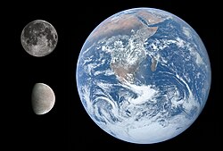 Size comparison of Europa (lower left) with the Moon (top left) and Earth (right)