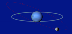 The orbit of Triton (red) is opposite in direction and tilted −23° compared to a typical moon's orbit (green) in the plane of Neptune's equator.