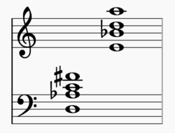 Examples of chords played by Tatum that "were easy for him to reach"[153]