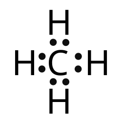 In the methane molecule (CH4), the carbon atom shares a pair of valence electrons with each of the four hydrogen atoms. Thus, the octet rule is satisfied for C-atom (it has eight electrons in its valence shell) and the duet rule is satisfied for the H-atoms (they have two electrons in their valence shells).
