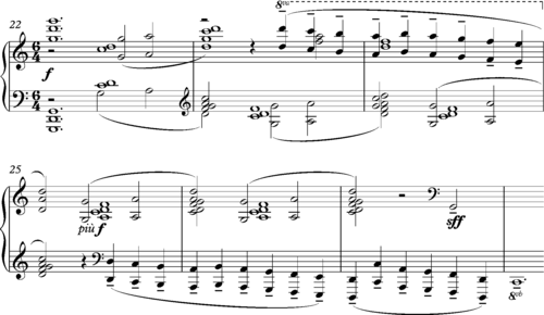 Debussy "La cathédrale engloutie", bars 22–28