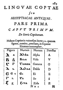 The Coptic alphabet, from Prodromus Coptus sive aegyptiacus.