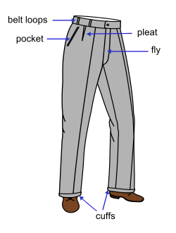 Parts of men's trousers