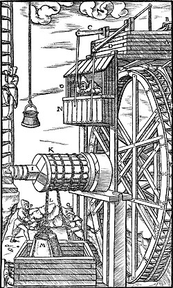 A water mill used for raising ore