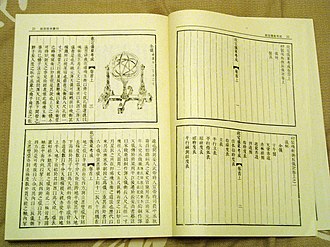 A method of making observation instruments at the time of the Qing dynasty