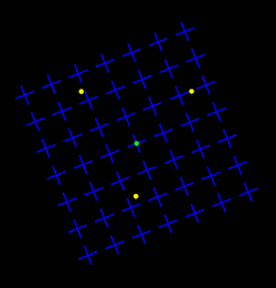 An example of motion induced blindness: while fixating on the flashing dot, the stationary dots may disappear due to the brain prioritizing motion information. This is called the Troxler Effect.