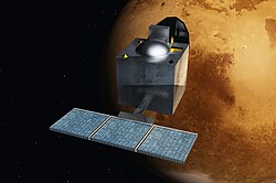 Mangalyaan – First Indian Mars orbiter