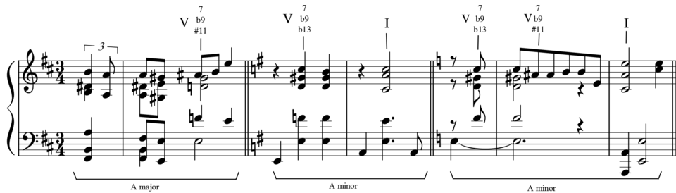 Examples[38] of enhanced dominant chords in Scriabin's early work. Extracted from the Mazurkas Op. 3 (1888–1890): No. 1, mm. 19–20, 68; No. 4, mm. 65–67.