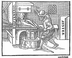 An illustration from Gilbert's 1600 De Magnete showing one of the earliest methods of making a magnet. A blacksmith holds a piece of red-hot iron in a north–south direction and hammers it as it cools. The magnetic field of the Earth aligns the domains, leaving the iron a weak magnet.