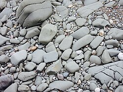 Differently sized rocks and pebbles on a beach in northern England