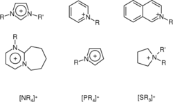Cations commonly found in ionic liquids