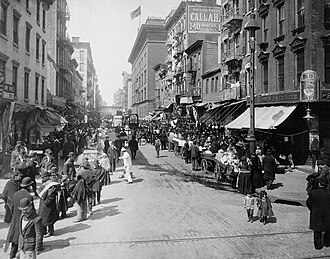 The Lower East Side in 1910