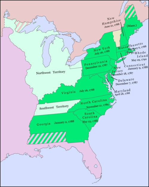 Dates the 13 original U.S. states ratified the Constitution