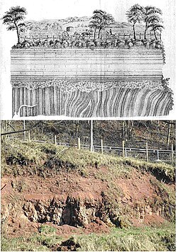 Hutton Unconformity at Jedburgh. Photograph (2003) below Clerk of Eldin illustration (1787). Location: 55°28′20″N 2°33′16″W﻿ / ﻿55.4721°N 2.5545°W﻿ / 55.4721; -2.5545﻿ (Hutton Unconformity, Jedburgh)