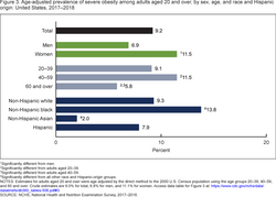 Obesity statistics in 2017-2018