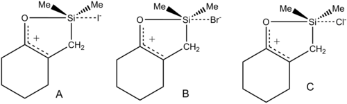 Relative bond strengths in pentacoordinated silicon compounds. In A, the Si-O bond length is 1.749Å and the Si-I bond length is 3.734Å; in B, the Si-O bond lengthens to 1.800Å and the Si-Br bond shortens to 3.122Å, and in C, the Si-O bond is the longest at 1.954Å and the Si-Cl bond the shortest at 2.307A.[30]