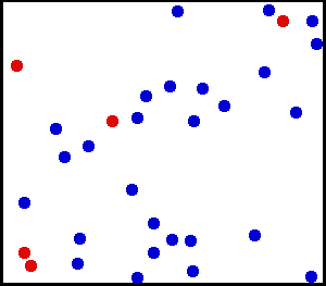 The temperature of the ideal gas is proportional to the average kinetic energy of its particles. The size of helium atoms relative to their spacing is shown to scale under 1,950 atmospheres of pressure. The atoms have an average speed relative to their size slowed down here two trillion fold from that at room temperature.