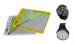 The dive computer eliminated the previously mandatory interconnected use of three pieces of equipment: diving watch (top right), depth gauge (bottom right) and waterproof decompression table (left).