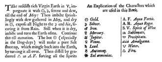 Extract and symbol key from 17th-century alchemy text