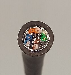 Cross-section of a Category 8 F/FTP cable