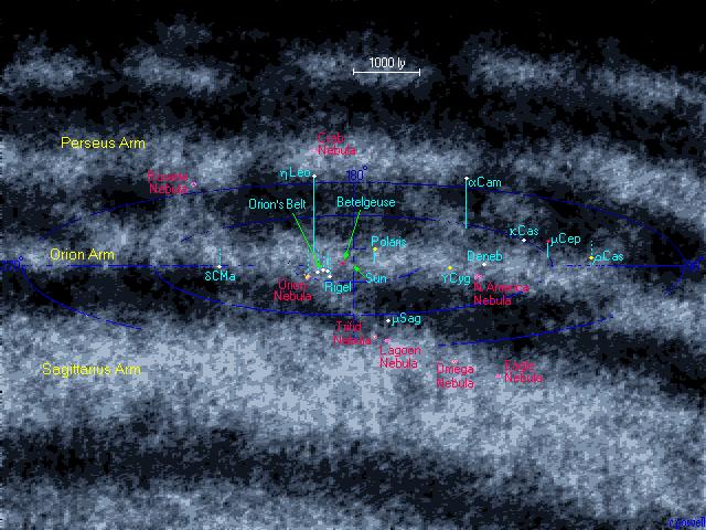 Orion and neighboring arms (clickable map)